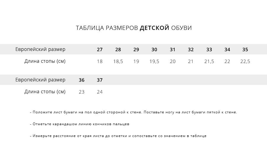 Кроссовки Nike Air Jordan 1 Mid